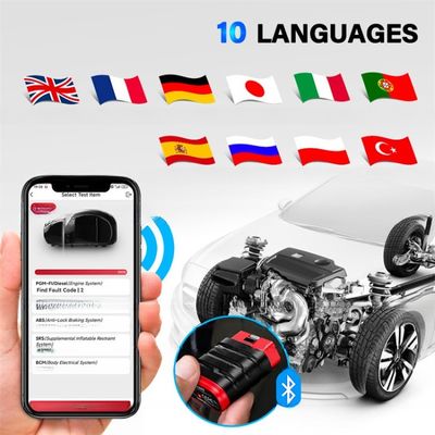 Auto OBD2 Scanner News Boot Full System OBDII Code Reader Reset Software with Free Update