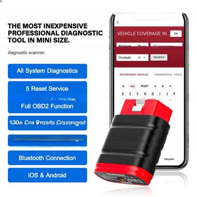 Auto OBD2 Scanner News Boot Full System OBDII Code Reader Reset Software with Free Update