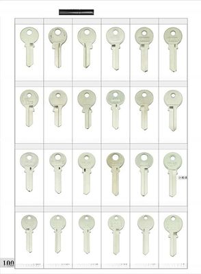 Multi Colors UL050 Universal Brass Material Plastic Head Door Key Blank by Customized